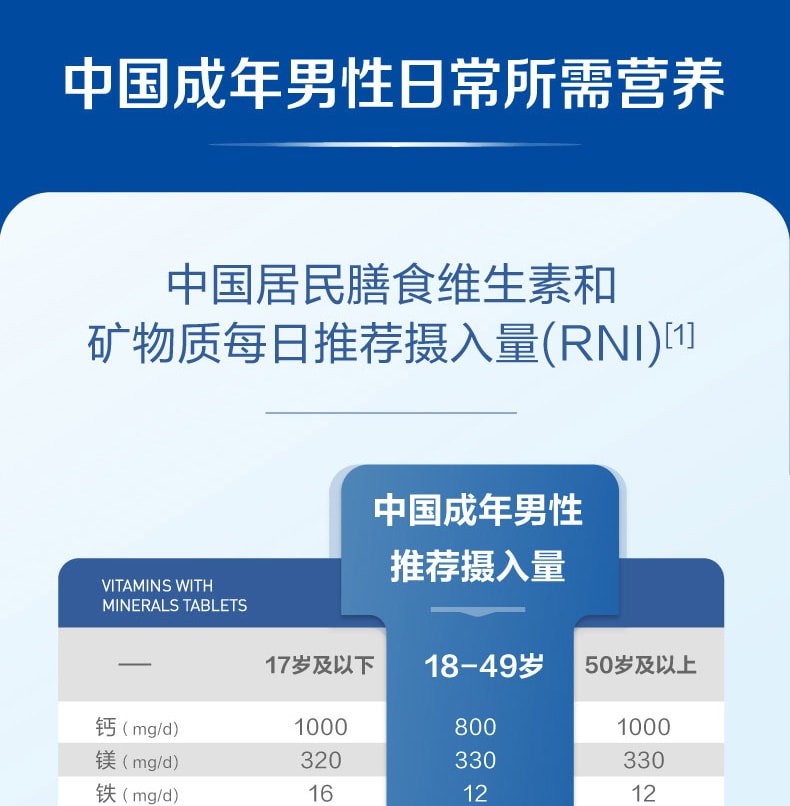 【中国直邮】21金维他多种维生素矿物质片56片 成人男士2阶 补充复合维生素B VC