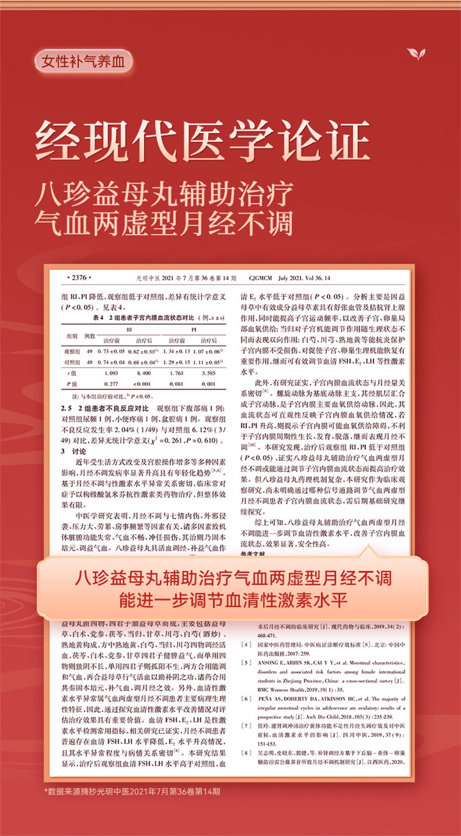 梁湖 八珍丸八珍益母丸四物草颗粒汤合剂女性补气血八珍袋泡茶otc  200丸盒