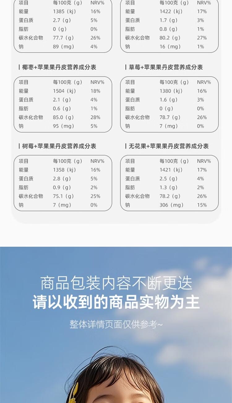 【中国直邮】 蜀风雅香 诗梦园 椰枣 果丹皮 新疆传统 休闲零食 200g