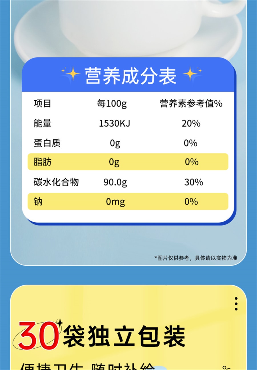【中國直效郵件】仁和 純葡萄糖粉補充能量沖劑口服液運動健身低血糖高山症 300公克(10公克*30包)