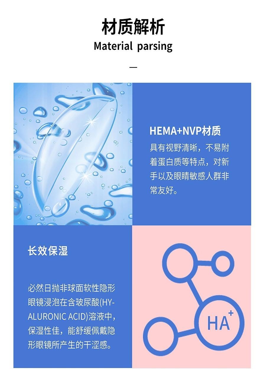 【中國直郵】 必然 BADGE 58%高含水 日拋隱形透明片 博士倫同款 5片裝 -4.50(450)