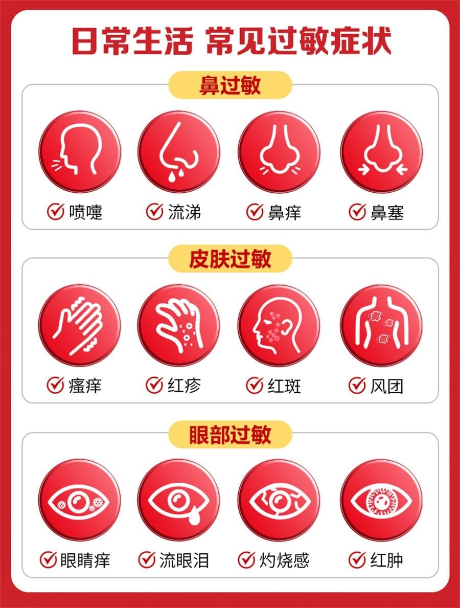 澳洲煩人的花粉症該怎麼辦? 』下篇此篇提到哪些OTC可以緩解過敏性結膜炎還有小孩可以使用的過敏性鼻炎藥物以及之前提過的一些過敏性鼻炎保健品, image size:900x1189