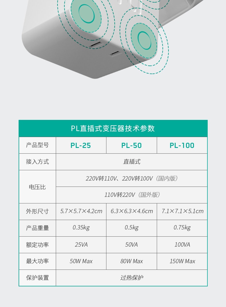 【中国直邮】NICDRE日钢变压器110V转220V 小功率电压转换器  国外版100W