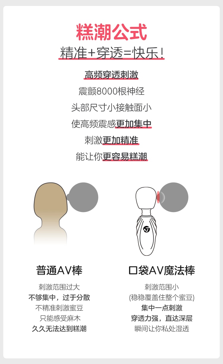 【中国直邮】Nomi Tang 德国进口 口袋魔法棒 按摩器 黑色 1件