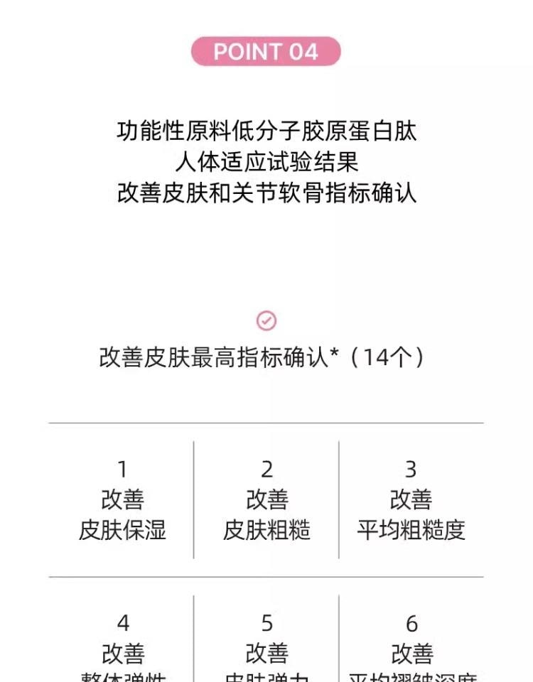  韓國 EVER COLLAGEN BEAUTY+ 【韓曉噯推薦】膠原蛋白飲 升級抗氧配方 每日美顏 20ml×10支