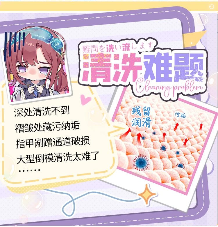 【中国直邮】对子哈特 飞机杯阴臀倒模名器清洗刷棒冲洗器清洁棒成人用品专用