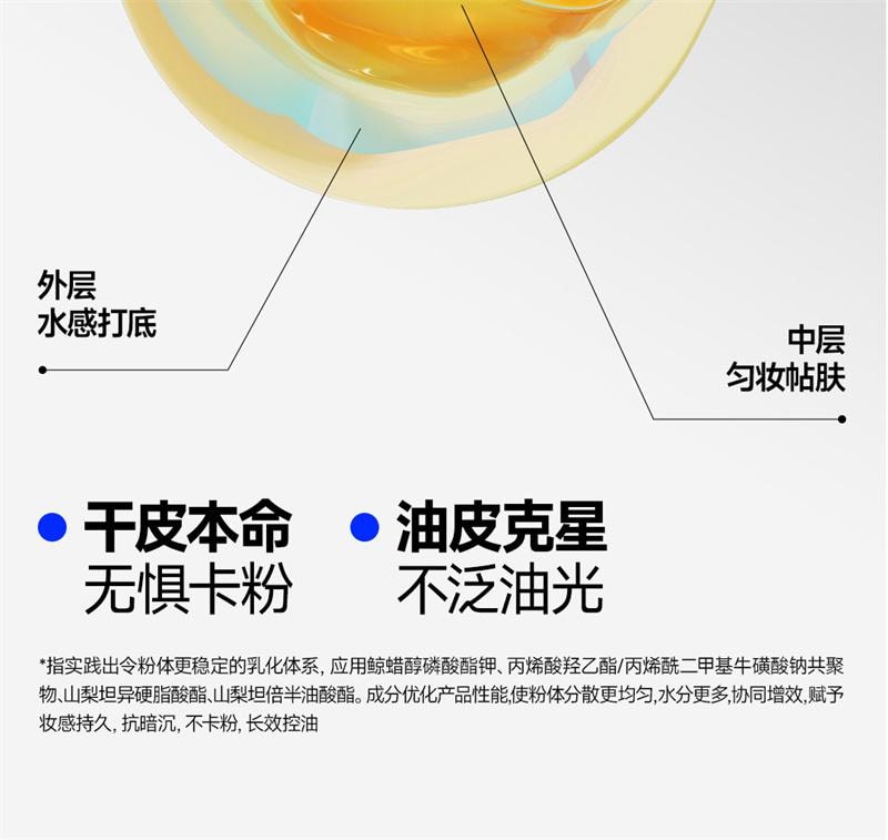 【中国直邮】oiu 男士素颜霜王者归来痘印痘坑隐匿毛孔自然bb霜遮瑕 30g 自然偏深肤色02