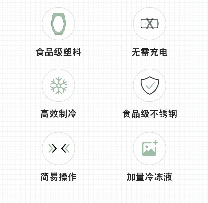 【中國直郵】梵洛炒優格機小型冰盤免插電 清新綠