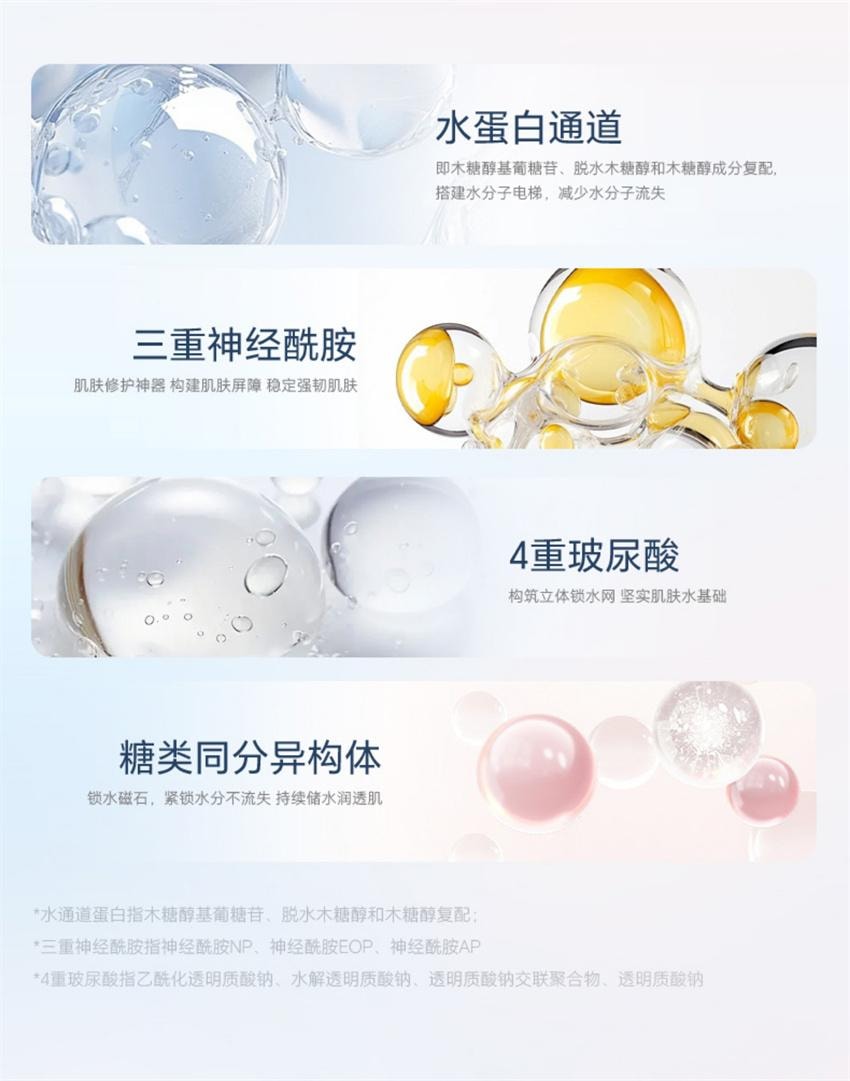 Light Whitening Sunblock Whitening Cream Base Makeup Anti-light Aging Nourishing Skin Whitening 20g/ Bottle