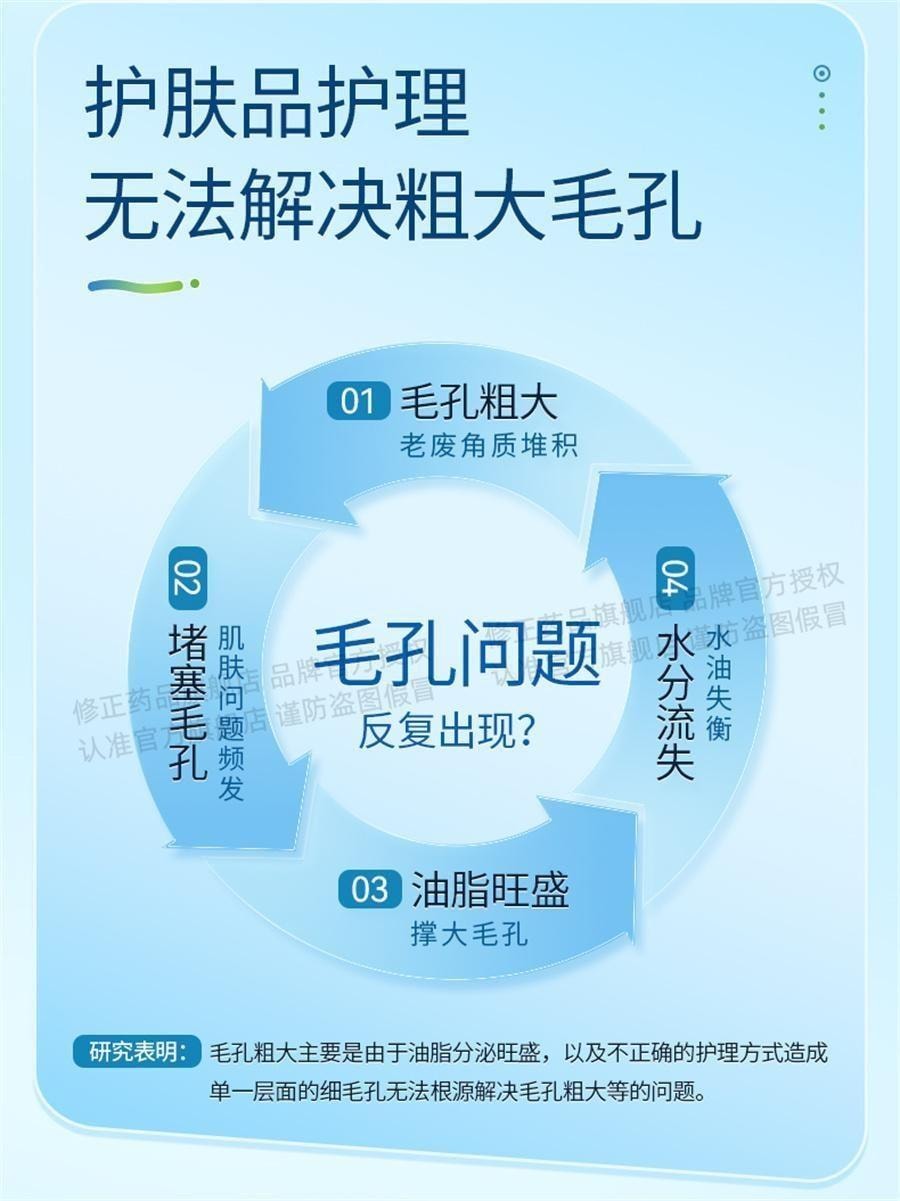 【中国直邮】 修正 维a酸乳膏 祛痘淡印 用于寻常痤疮及角化异常性疾病 10g/支
