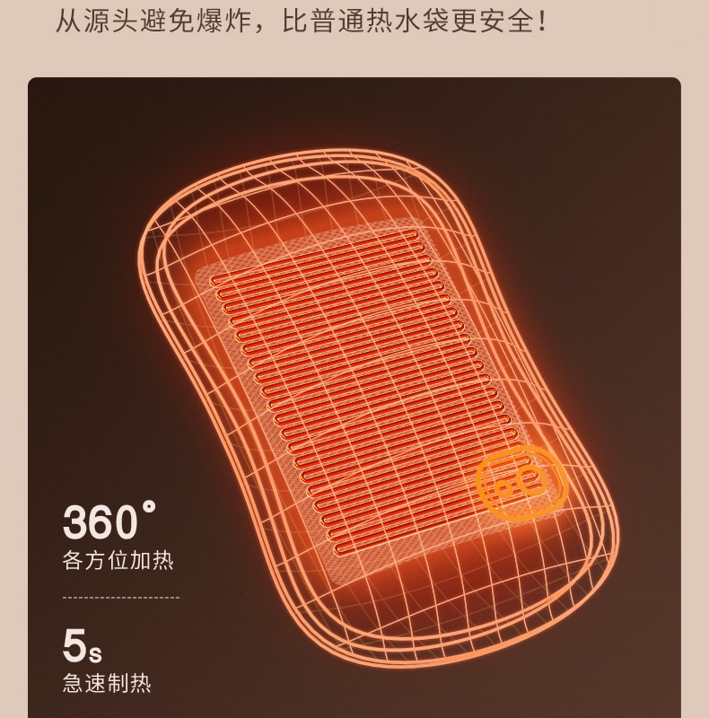 【中国直邮】 冇心 暖手袋充电式防爆秋冬暖宝宝女生用毛绒可爱敷肚子热水袋暖手宝神器 造梦蓝+充电宝