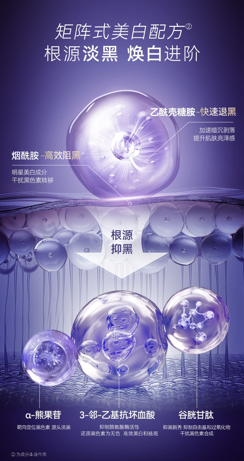 【中國直郵】The Vzusa美杜莎 至臻煥白精華露 菸鹼醯胺臉部美白熊果苷精華露抗皺祛斑 120ml