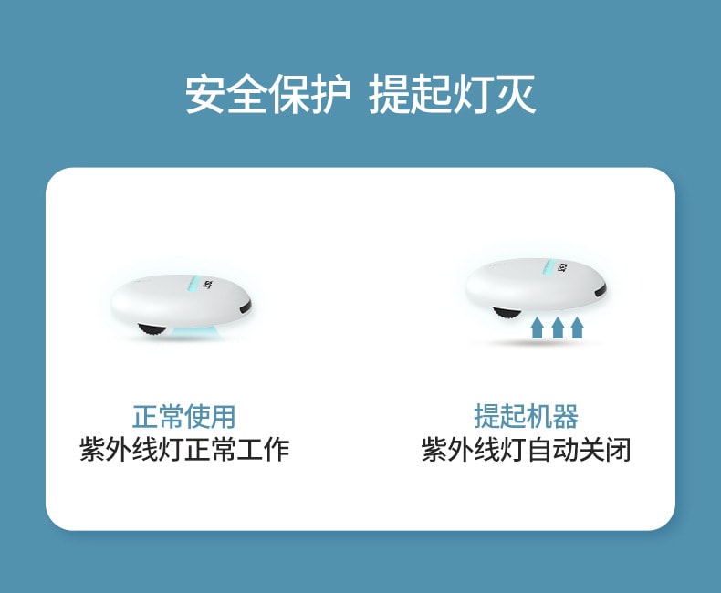 中國直郵 衛博士 全自動除蟎儀自動殺菌機器人 紫外線殺菌無線智慧除蟎儀 USB充電