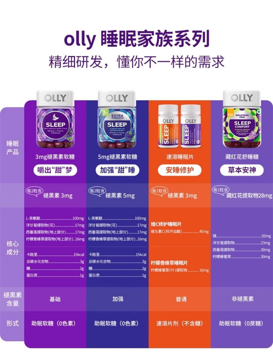 【中国直邮】 美国 OLLY 褪黑素软糖安瓶睡眠sleepwell睡眠退黑色素 晚安糖3mg 50粒/瓶