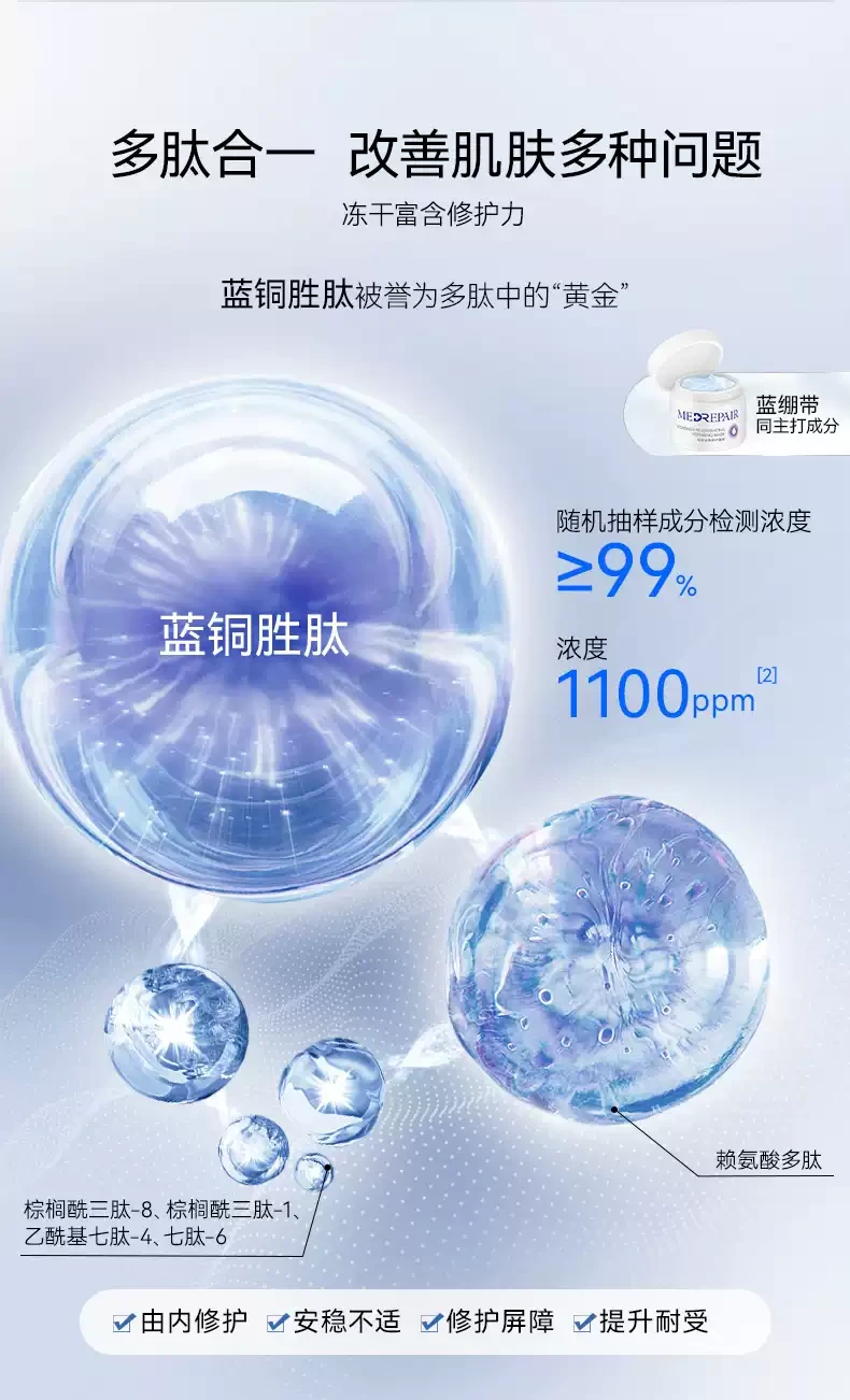 中国 米蓓尔 蓝铜修复冻干粉套组 10G