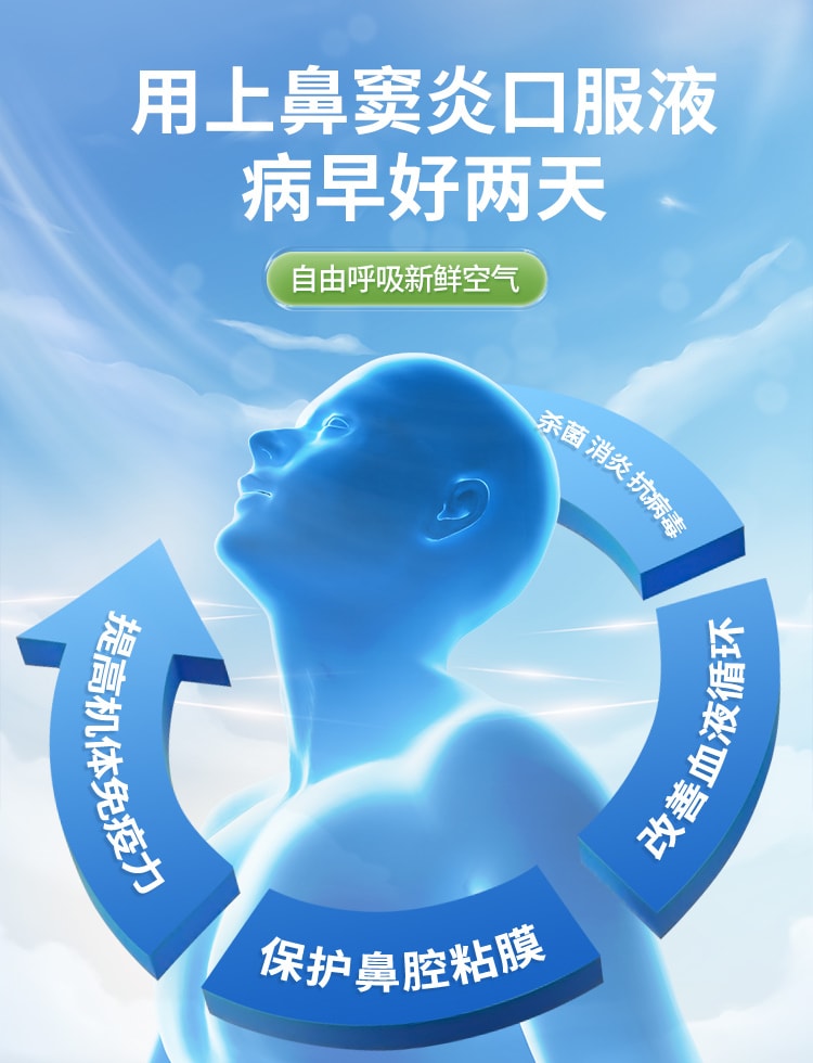 【中国直邮】 太极 鼻窦炎口服液 儿童鼻炎专用药正品治 疗根慢性鼻窦炎药鼻塞药 6支/盒