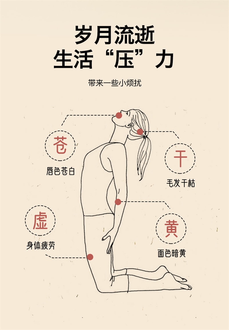 【中国直邮】内问  红勺子阿胶红枣人参蜜液阿胶速溶粉麦卢卡蜂蜜女性冲饮品礼盒  12g*7支