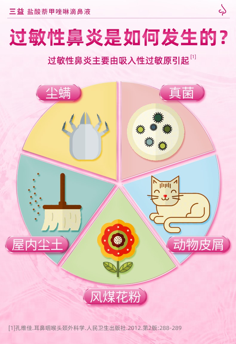 【中國直郵】 三益 鹽酸萘甲唑啉滴鼻液 過敏急性鼻炎專用 鼻塞通鼻神器滴鼻淨 8ml/瓶