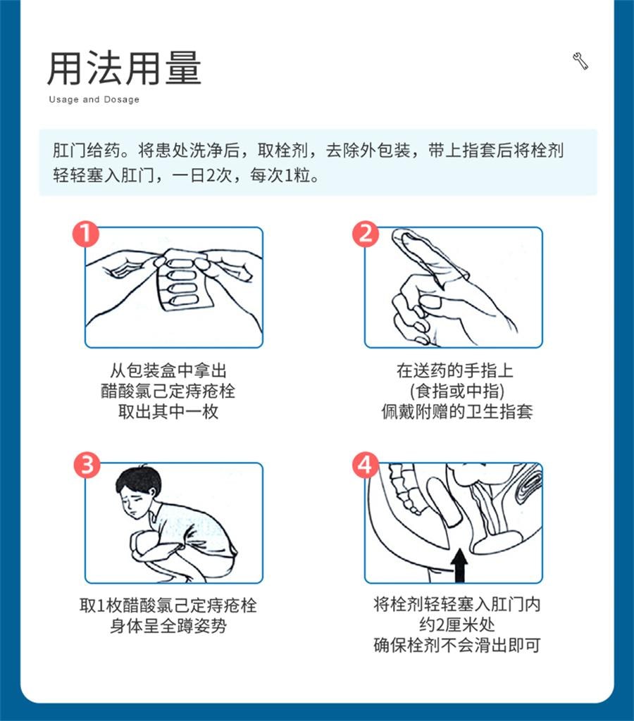 【中國直郵】 東信 醋酸氯己定痔瘡栓 痔瘡藥膏消肉球肛裂內外混合痔便血腫痛10粒/盒
