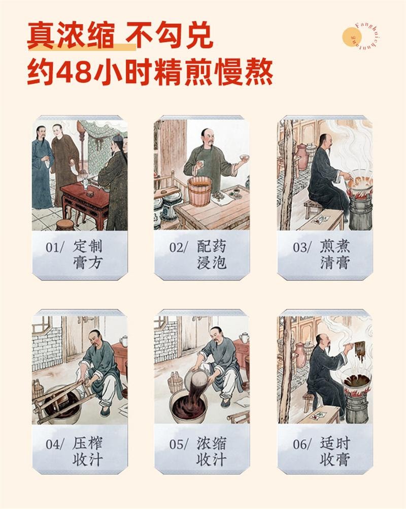 【中国直邮】 方回春堂 小调皮山楂六物膏12g*14条/盒 鸡内金儿童款麦芽正品 168g