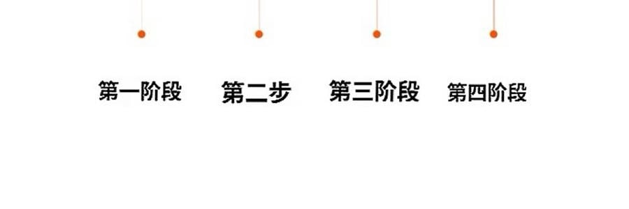 韩国DR. TENGLE 稳定高频 RF LED护理美容仪 面部家用弹性按摩器 提拉紧致 毛孔管理 美白控油消痘 低刺激