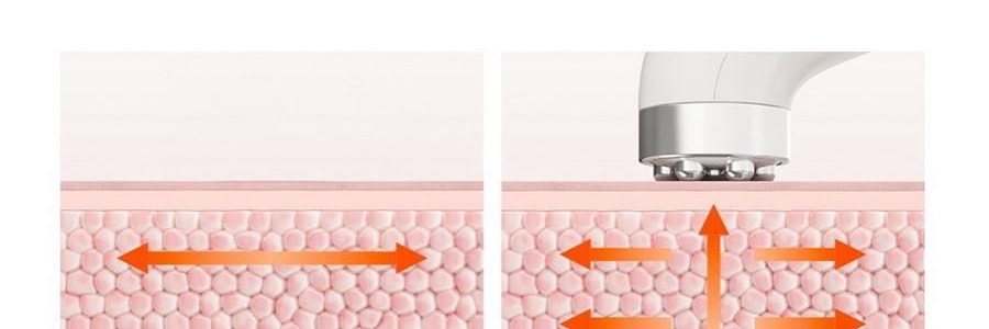 韩国DR. TENGLE 稳定高频 RF LED护理美容仪 面部家用弹性按摩器 提拉紧致 毛孔管理 美白控油消痘 低刺激