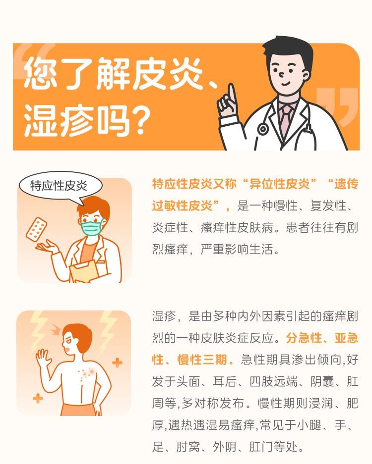 【中國直郵】 華邦 鹵米松乳膏 用於非感染性發炎性皮膚病 脂漏性皮膚炎、尋常型乾癬 10g*1支/盒