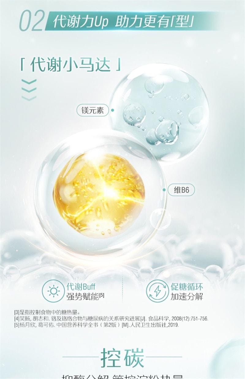 【中国直邮】澳洲 Swisse 阻断碳水脂肪控糖阻油燃脂片 非白芸豆阻断剂大餐救星吃油丸 60片/瓶(明星代言-迪丽热巴)
