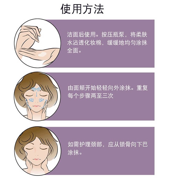 【日本直邮】CPB肌肤之钥 富裕层SYNACTIF 化妆水保湿露125ml