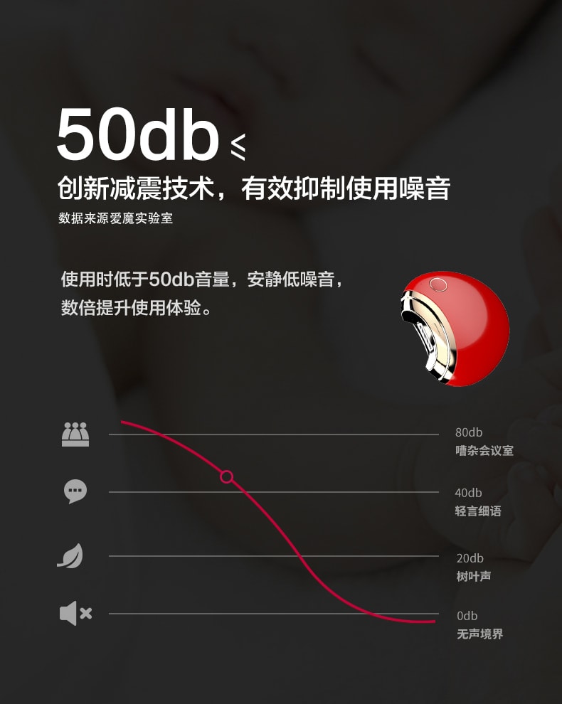 【中國直郵】愛魔IMOLL 電動指甲刀修剪器修甲器 少女粉款