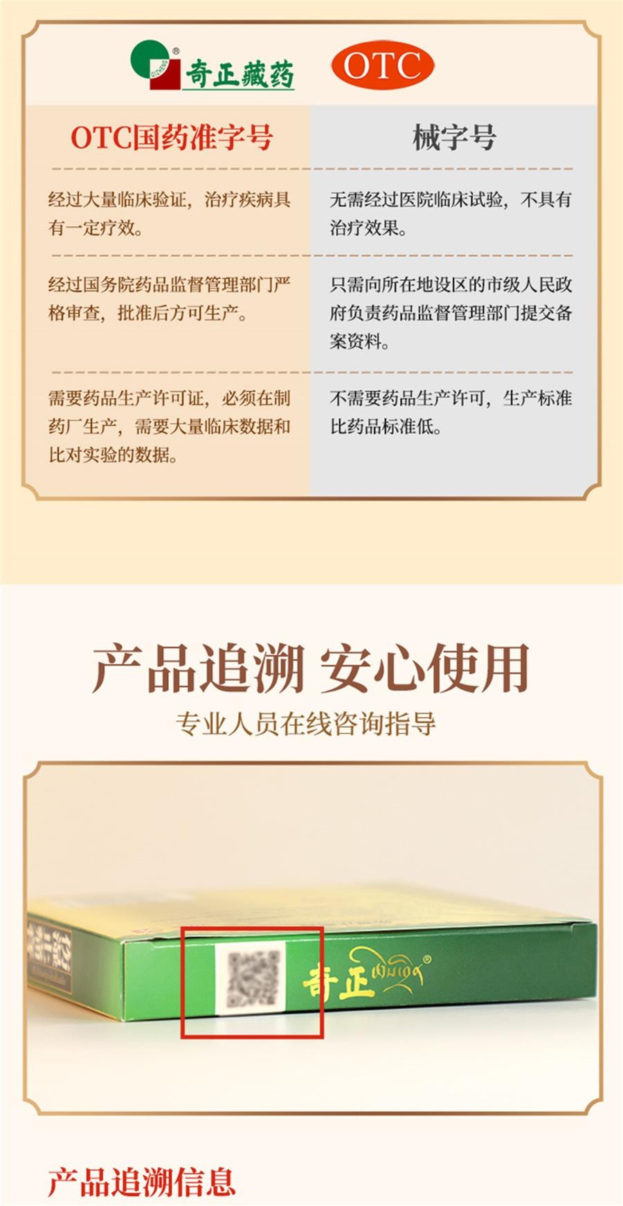 Shangshi Zhitong Ointment 6 patches per bag