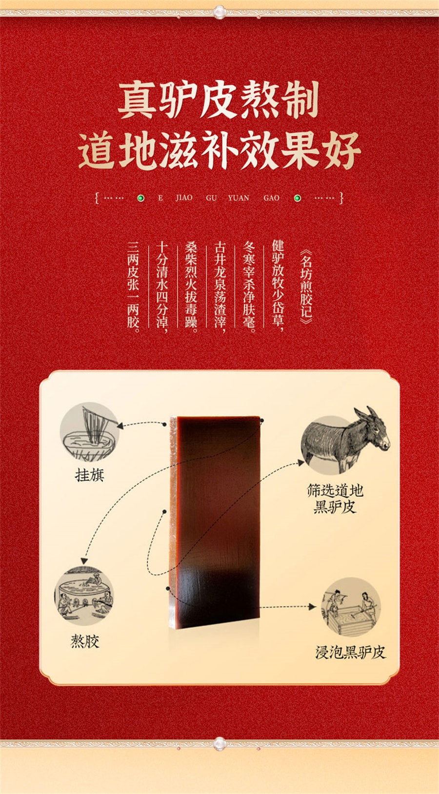 【中國直郵】同仁堂 阿膠糕正品補品固元糕膏氣血ejiao送禮女性盒 500g