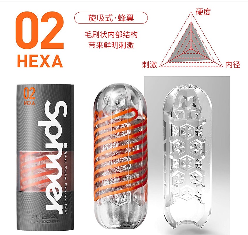 日本 TENGA 典雅 SPINNER 蜂巢旋吸伸缩式飞机杯 内附润滑液 #02 HEXA 男士专用情趣玩具