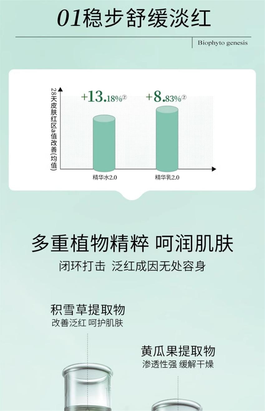 【中国直邮】 百植萃 舒缓保湿修护精华水乳套装 小绿瓶水乳舒缓修护控油面部护肤化妆品套装【 水120ml+乳100g】