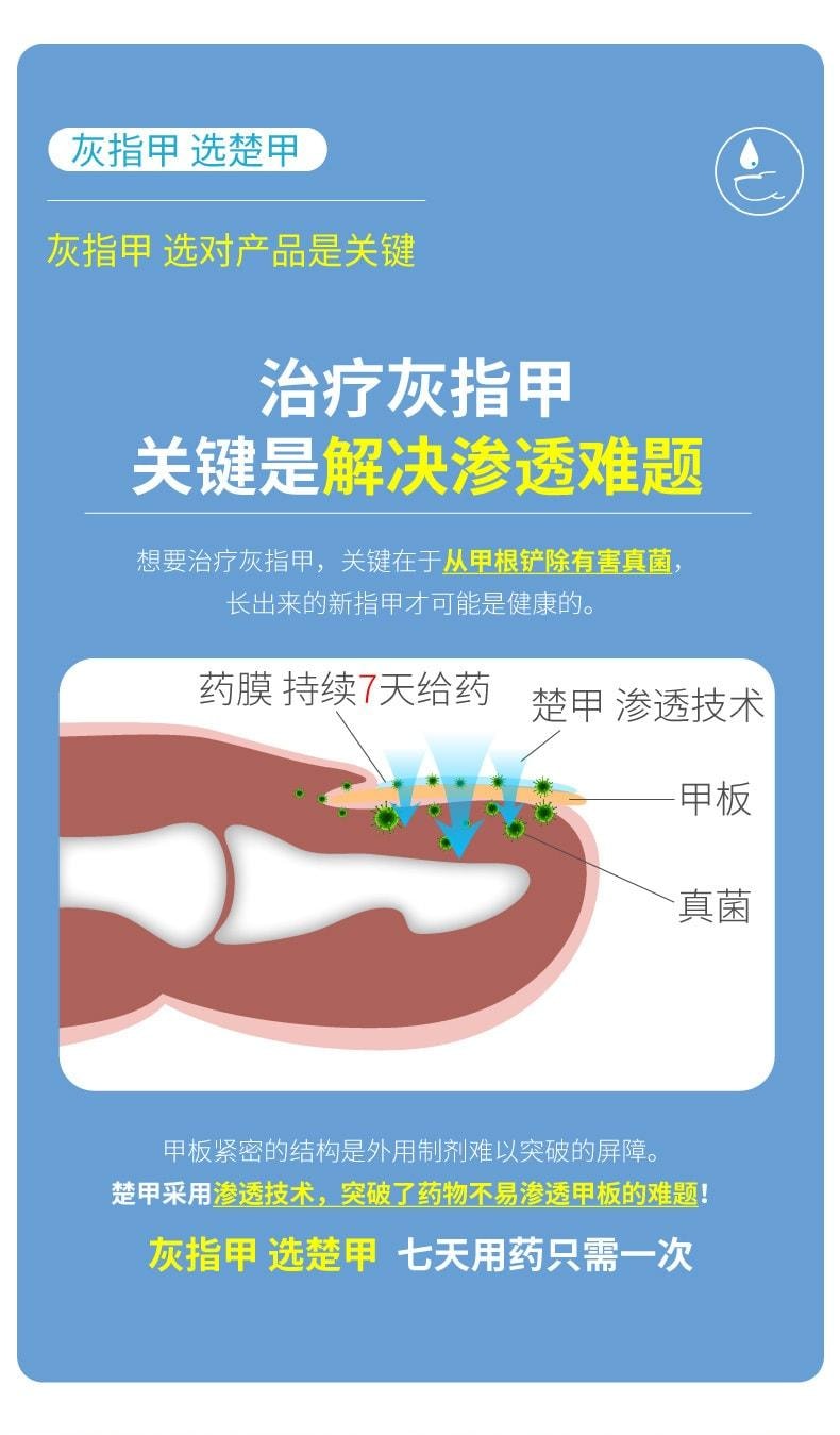 【中國直郵】 楚甲 鹽酸阿莫羅芬搽劑 治療灰指甲專用藥 高滲透性 直達甲床 0.5ml/盒