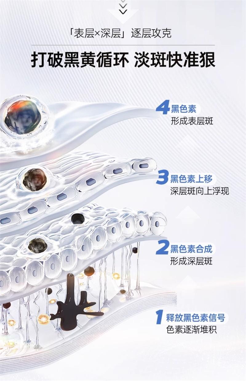 【中国直邮】 碧维斯 打斑美白丸全身美白淡纹祛斑谷胱甘肽葡萄籽褪黑丸40粒/盒