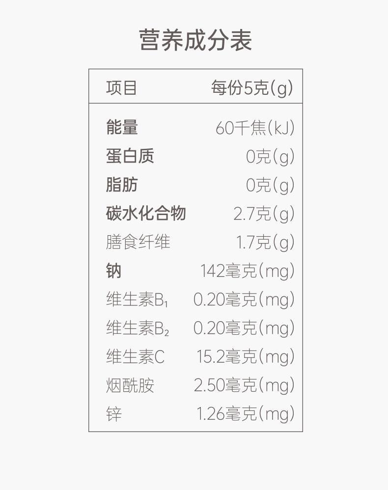 【中国直邮】 碧生源 膨感饮 代餐遇水膨胀饮餐前饱腹管理感饱饮正品 西柚百香果味 5g*10袋/盒