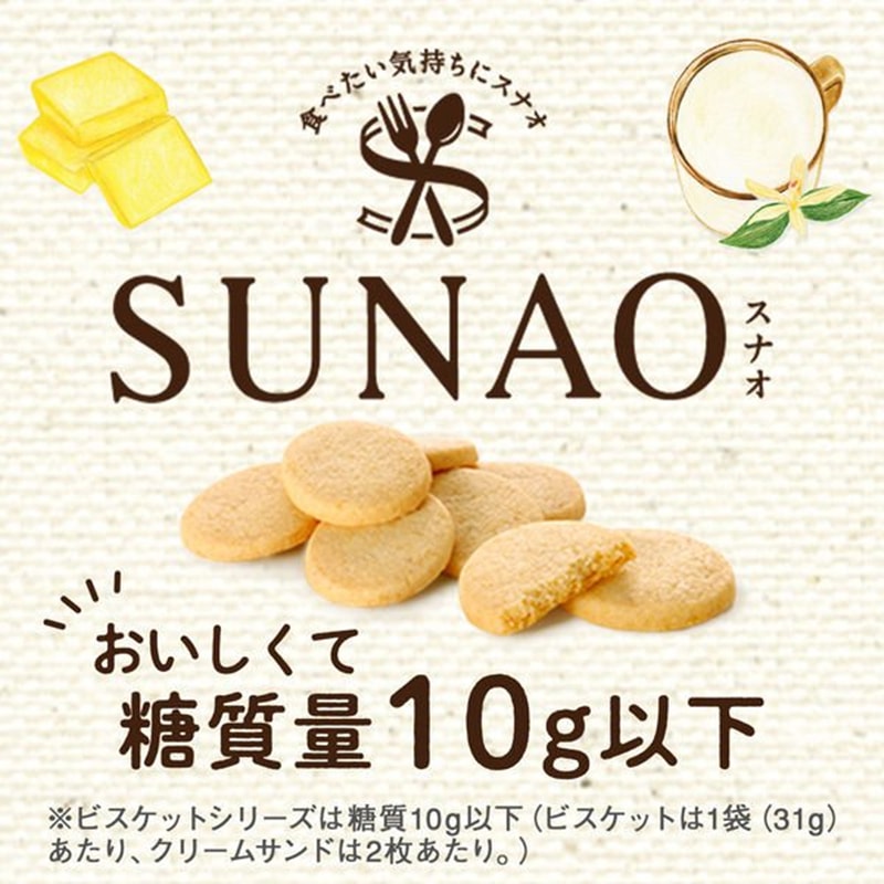 【日本直郵】 日本格力高GLICO SUNAO 糖質1袋9.2g低脂減肥代餐 豆乳奶油小餅乾 15枚×2袋入