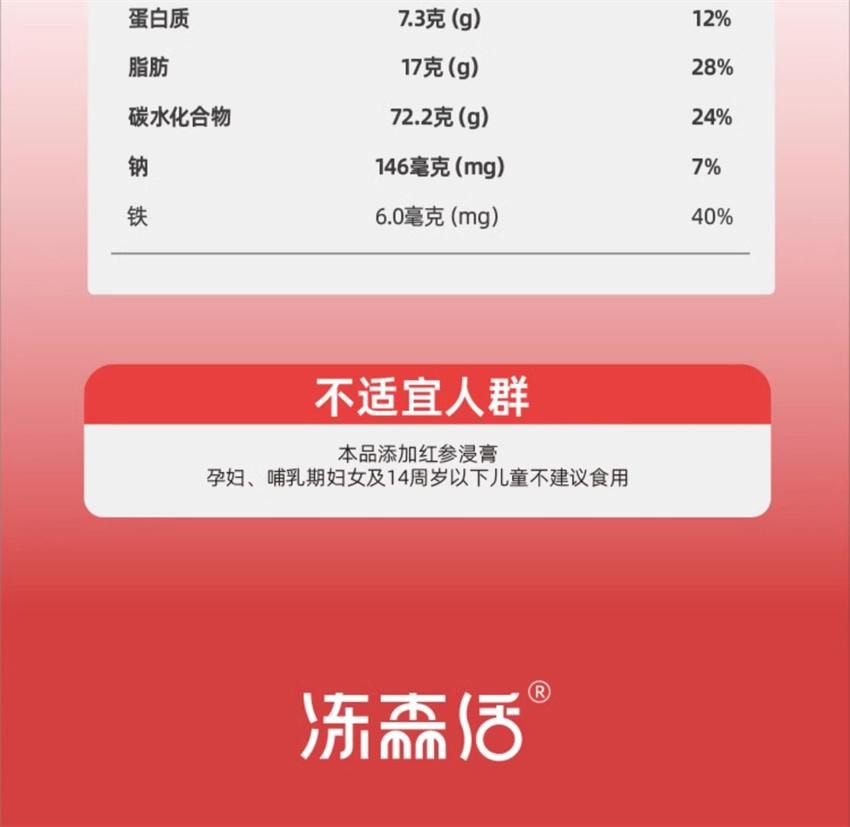 【中國直郵】 凍森活 紅爆了 凍萃魔術方塊 即食滋養紅棗元氣枸杞五紅 營養飽腹 低卡補劑 28g/盒