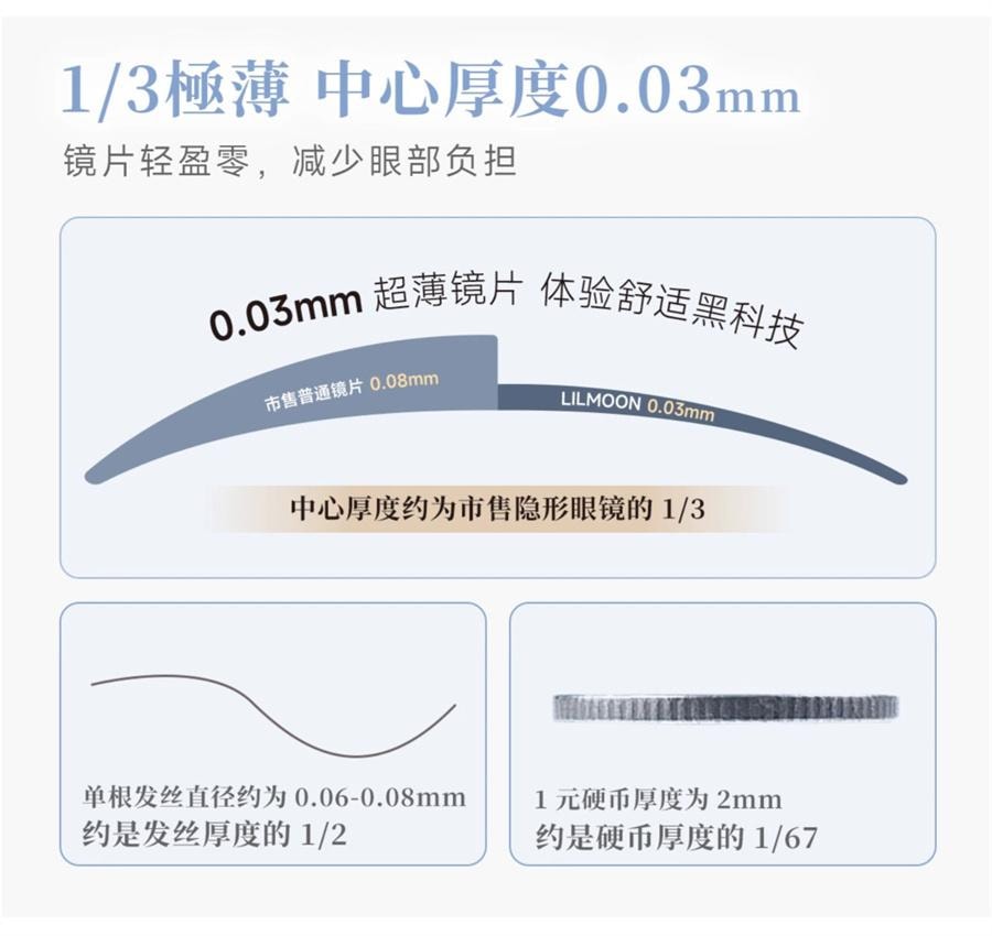 【日本直郵】 日本 LILMOON 0.03ZERO 抗UV日拋美瞳 Gentle Pink 柔光粉瓷 (粉紫色系) 10枚 著色直徑13.6mm 預定3-5天日本直髮 度數 -1.25(125)