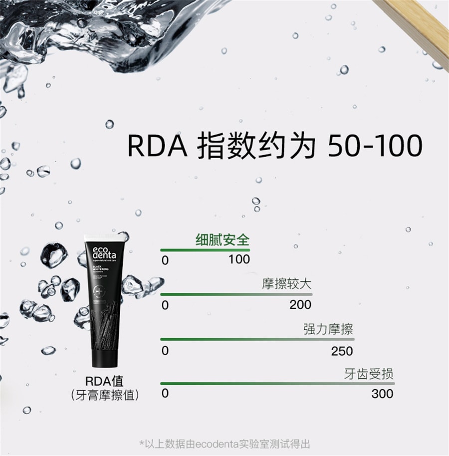 【中國直郵】ecodenta 黑炭牙膏美白去煙漬牙漬去黃清新男士專用無氟亮白牙膏 100ml