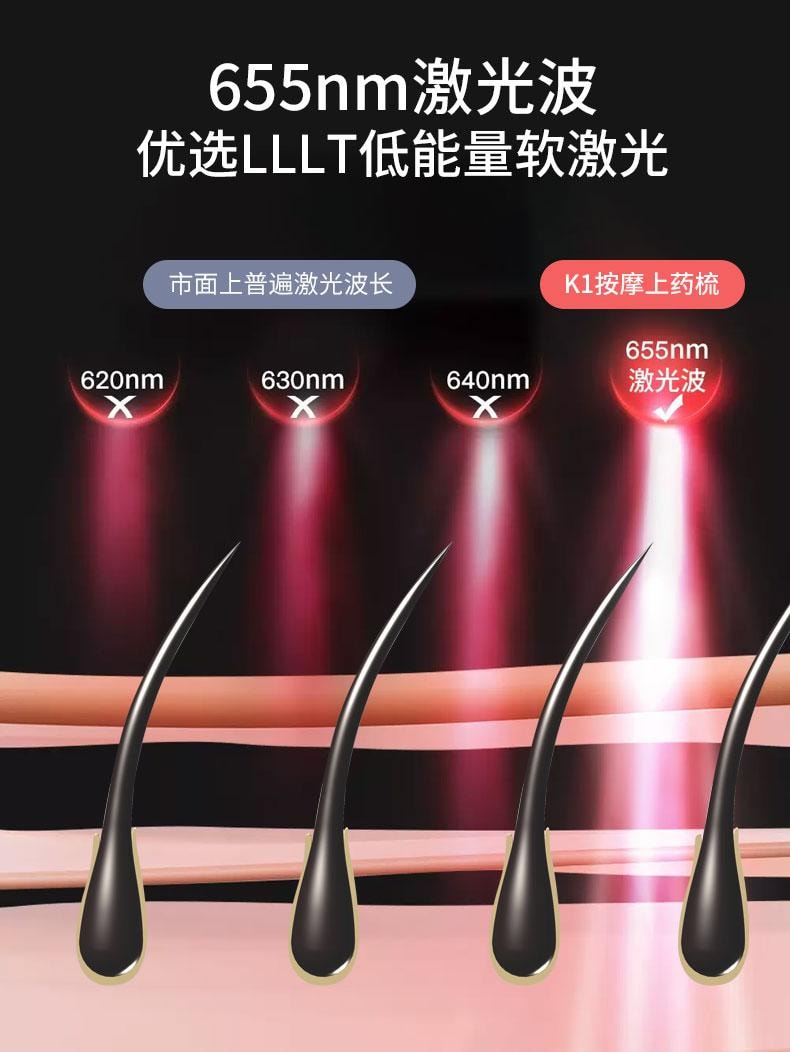 【中國直郵】 晶雅家 頭皮上藥器米諾上藥器滾珠紅藍光電動按摩梳生發育髮梳 黑色 170g 一台裝