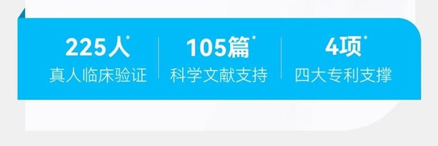 WONDERLAB万益蓝 B420益生菌粉小蓝瓶 进口高活菌200亿 30瓶装 挑战轻盈小蛮腰 曲线体重 局部管理 小基数减重 黄瓜味【嗨吃少腹担】