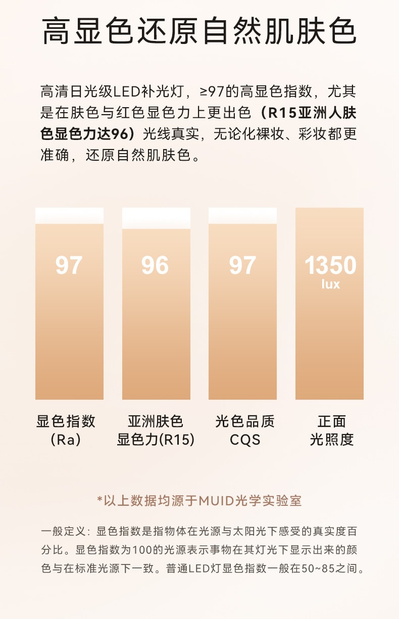 【中國直郵】MUID led燈化妝鏡 日光智慧大圓鏡專業美容桌面補光鏡子 黑橘色款