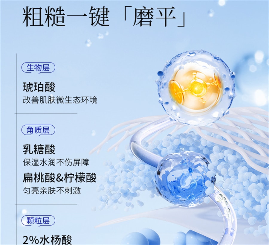 【中国直邮】EHD 水杨酸身体乳嫩滑香氛滋养清新留香全身保湿润肤乳液 350g