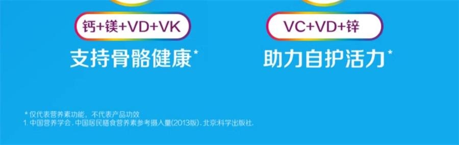 【中国直邮】德国 Centrum 男士复合维生素c多种矿物质男性免疫营养品 120粒/罐
