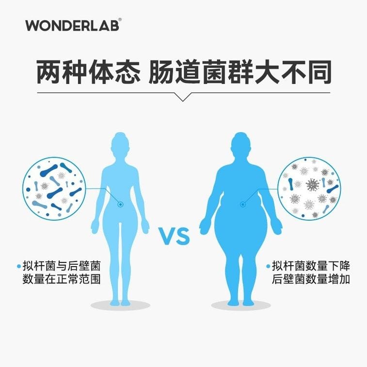 【中國直郵】 WONDERLAB 益生菌B420大人腸胃益生元凍乾粉改善腸胃不適 30瓶