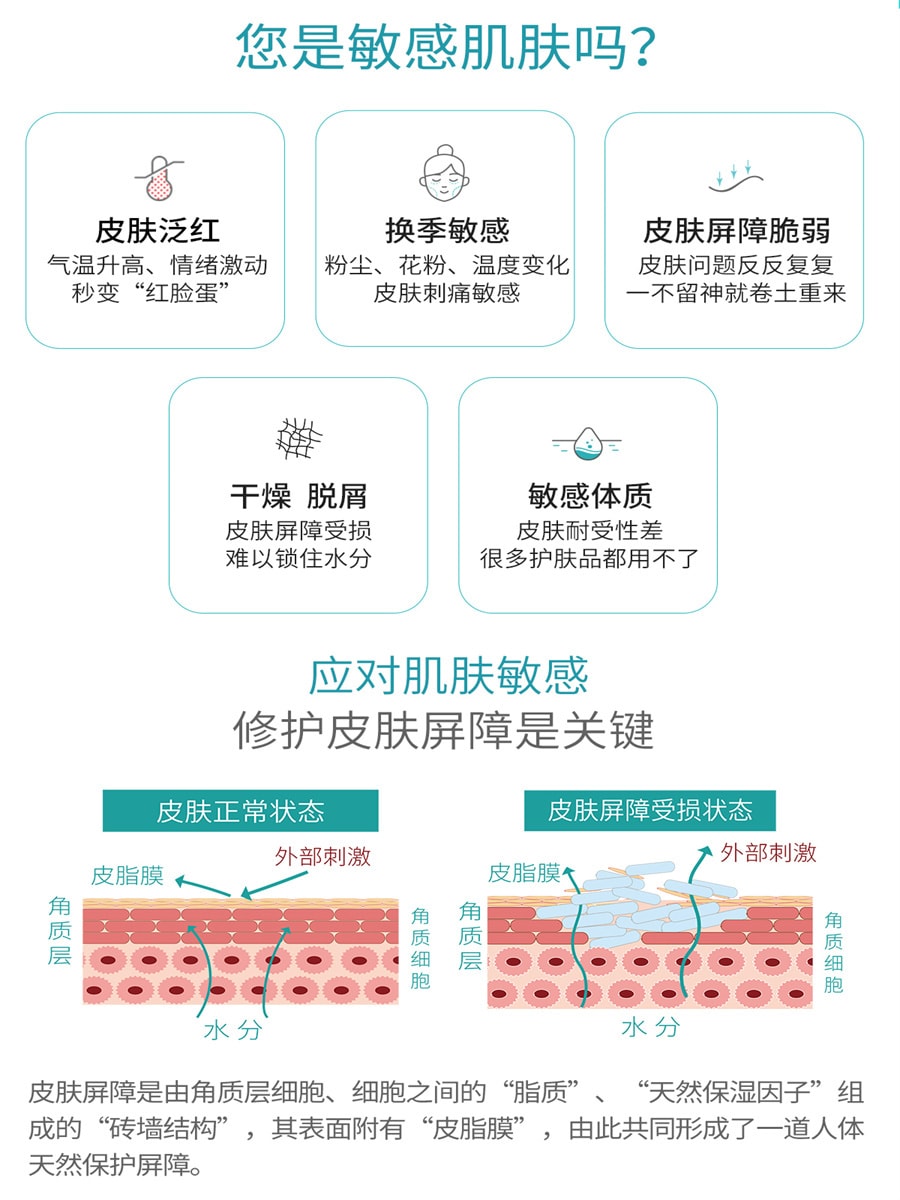 价格偏低【中国直邮】冰溪BINSIS 皮肤屏障滋润霜 120g  刮码版 介意勿拍 1支装