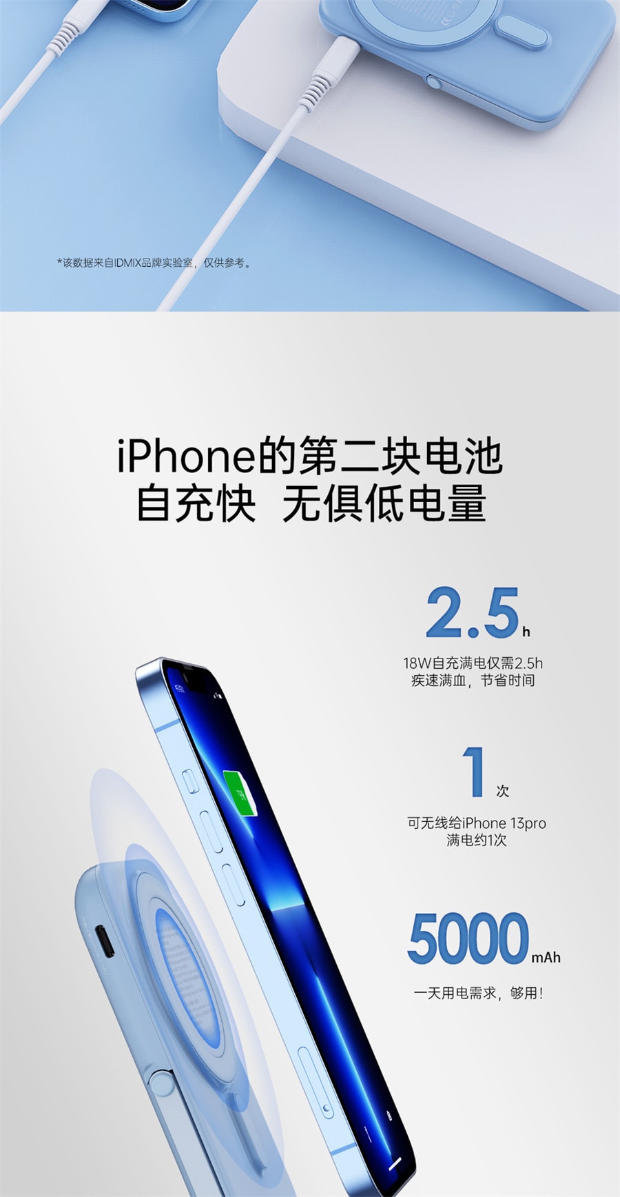 【中國直郵】 IDMIX 磁吸無線充支架行動電源 magsafe 適用於iphone手機充電 白色款 1件