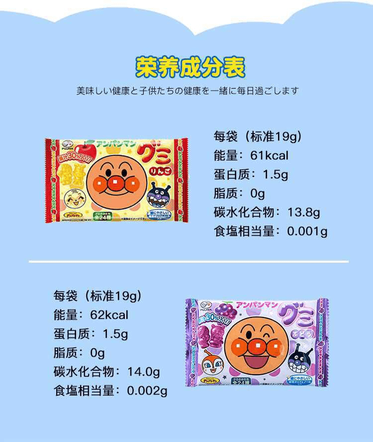 【日本直邮】FUJIYA不二家 面包超人造型护齿水果果汁软糖 19g 葡萄味